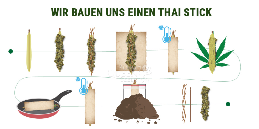 Wir Bauen Uns Einen Thai Stick 
