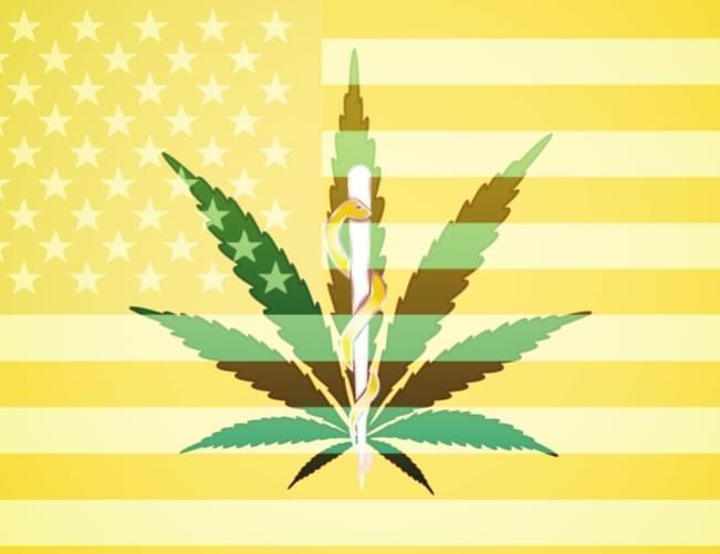 Gewinne Der Pharmakonzerne Schrumpfen, Da Patienten Cannabis Nutzen